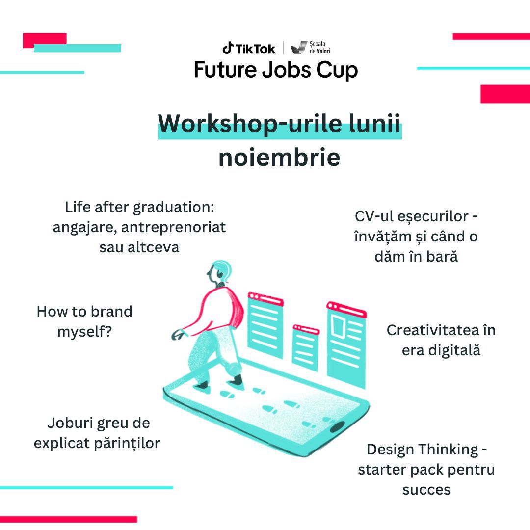 Future Jobs Cup tematici events noiembrie